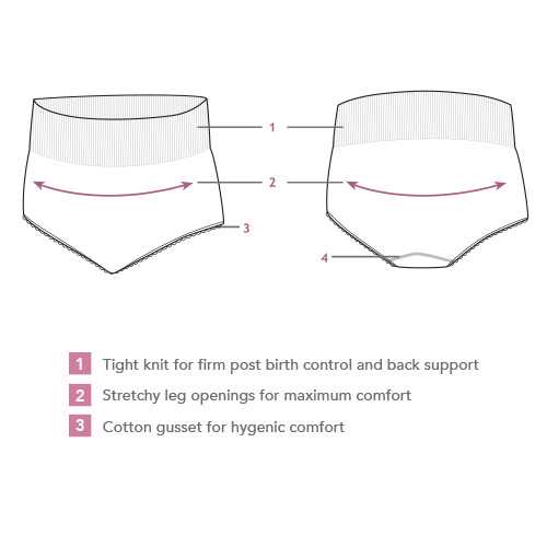 Carriwell - Seamless Post Birth Reshape Pants - Black